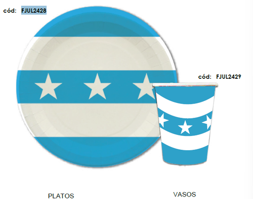 [FJUL2428] PLATO N. 7 - BANDERA DE GUAYAQUIL X 12UNDS.